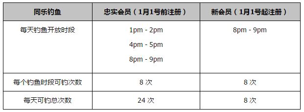 名记罗马诺报道，皇马一月不会买前锋，但可能会补强后卫。